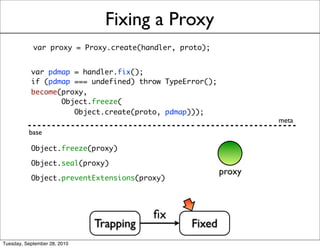 Fixing a Proxy
            var proxy = Proxy.create(handler, proto);


           var pdmap = handler.fix();
           if (pdmap === undefined) throw TypeError();
           become(proxy,
                  Object.freeze(
                     Object.create(proto, pdmap)));
                                                                 meta
          base

           Object.freeze(proxy)

           Object.seal(proxy)
                                                         proxy
           Object.preventExtensions(proxy)




                                         ﬁx
                              Trapping          Fixed
Tuesday, September 28, 2010
 