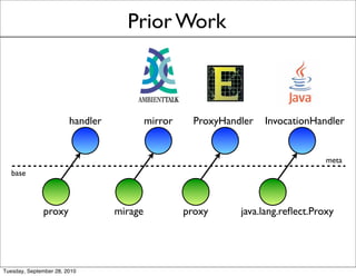 Prior Work



                        handler            mirror     ProxyHandler   InvocationHandler


                                                                                   meta
   base



              proxy               mirage            proxy      java.lang.reﬂect.Proxy




Tuesday, September 28, 2010
 