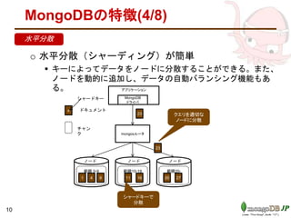 MongoDBの特徴(4/8)
• .
o 水平分散（シャーディング）が簡単
 キーによってデータをノードに分散することができる。また、
ノードを動的に追加し、データの自動バランシング機能もあ
る。
10
範囲 0-9 範囲10-19 範囲20-
x ドキュメント
チャン
ク
アプリケーション
mongosルータ
1 4 9 11 16 20 27
MongoDB
ドライバ
23
23 クエリを適切な
ノードに分散
シャードキーで
分散
ノード ノード ノード
シャードキー
水平分散
 