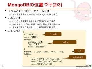 MongoDBの位置づけ(2/3)
• ドキュメント指向データベースとは
o データを階層構造のドキュメント(≒JSON)で扱う
• JSONとは
o ハッシュと配列をネストして使うことができる
o XMLよりシンプルに表現できる。読みやすく直観的
o ネストが深くなる場合に、より効率的に扱える。
• JSONの例
5
｛
ID ： 12345 ,
name ："渡部”,
address ： {
Company ："日本”,
City ："東京”,
ZipNo ："045-3356”,
}
friendID ： [ 3134 , 10231 , 10974 , 11165 ] ,
hobbies ：
[
{ name ："自宅サーバ","year": 6 } ,
{ name ："プログラミング","year": 10 } ,
{ name ："麻雀","no": 16 } ] }
配列
ハッシュの配列
キーと値
ハッシュ
 