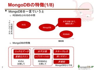 MongoDBの特徴(1/8)
• MongoDBを一言でいうと
o RDBMSとKVSの中間
o MongoDBの特徴
7
水平分散 スキーマレス
多機能
リッチなデータ
レプリケーション 使いやすい柔軟なクエリ
KVSと
比較して
RDBMSと
比較して
MongoDBならでは
機能数
スケーラビリティ
水平分散能力
KVS
RDBMS
MongoDB
水平分散できて、
機能も多い
 