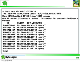 $ ./mtop.py -s 192.168.0.100:27218
 192.168.0.100. v2.0.5, 64 bit. Conns: 1304/18696. Lock %: 0.02
 Mem: 12182 resident, 37120 virtual, 16617 mapped
 Ops: 2816 total, 633 getmore, 0 insert, 523 update, 602 command, 1058 query,
 0 delete
      ID         CLIENT    OP A LOCKW NS
 1184788867 192.168.0.112:43976 query T
 1184789134 192.168.0.149:48588 query T
 1184792427 192.168.0.143:36964 query T
 1184866702 192.168.0.103:58179 query T
 1184867005 192.168.0.126:55974 query T
 1184867347 192.168.0.102:36019 query T
 1184867986 192.168.0.129:37664 query T
 1184868008 192.168.0.151:59313 query T
 1184868757 192.168.0.105:46522 query T
 1184869686 192.168.0.154:43275 query T
 1184870569 192.168.0.107:58733 query T
 (snip)



                                                                          19
12年7月8日日曜日
 