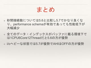 まとめ
❖ 秒間接続数については5.6と比較し5.7でかなり良くな
り、performance schemaが有効であっても性能低下が
大幅減少
❖ 全てのデータ・インデックスがバッファに載る環境下で
は1CPU6Core12Threadだと5.6の方が優勢
❖ i/oヘビーな状態では5.7が優勢でAHIはOFFの方が優勢
 