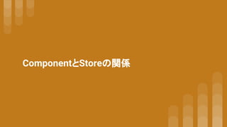 ComponentとStoreの関係
 