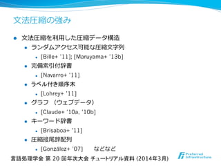 ⽂文法圧縮の強み
l  ⽂文法圧縮を利利⽤用した圧縮データ構造
l  ランダムアクセス可能な圧縮⽂文字列列
l  [Bille+ ’11]; [Maruyama+ ’13b]
l  完備索索引付辞書
l  [Navarro+ ’11]
l  ラベル付き順序木
l  [Lohrey+ ’11]
l  グラフ  （ウェブデータ）
l  [Claude+ ’10a, ’10b]
l  キーワード辞書
l  [Brisaboa+ ’11]
l  圧縮接尾辞配列列
l  [González+ ’07] 　 　などなど
言語処理学会 第 20 回年次大会 チュートリアル資料 (2014年3月)	
 