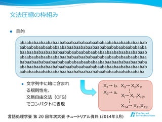 ⽂文法圧縮の枠組み
l  目的
X1→  b,
X2→  a,
X3→  X2X1,
X14→  X13X12.
Xi→  Xi-1Xi-2,


l  ⽂文字列列中に暗に含まれ
る規則性を、
⽂文脈⾃自由⽂文法（CFG）
でコンパクトに表現
言語処理学会 第 20 回年次大会 チュートリアル資料 (2014年3月)	
abaababaabaababaababaabaababaabaababaababaabaababaabab
aabaababaabaababaababaabaababaabaababaababaabaababaaba
baabaababaabaababaababaabaababaababaabaababaabaababaab
abaabaababaabaababaababaabaababaababaabaababaabaababaa
babaabaababaabaababaababaabaababaababaabaababaabaababa
ababaabaababaababaabaababaabaababaababaabaababaabaabab
aababaabaababaababaabaababaabaababaababaabaababaababa
 