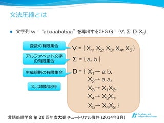 ⽂文法圧縮とは
l  ⽂文字列列  w  =“abaaababaa”を導出するCFG G  =  (V,  Σ,  D,  X5).
V  =  {  X1,  X2,  X3,  X4,  X5  }
Σ  =  {  a,  b  }
D  =  {  
アルファベット⽂文字
の有限集合
変数の有限集合
⽣生成規則の有限集合
X5は開始記号
X5→  X4X3  }
X4→  X3X1,
X3→  X1X2,
X1→  a  b,
X2→  a  a,
言語処理学会 第 20 回年次大会 チュートリアル資料 (2014年3月)	
 