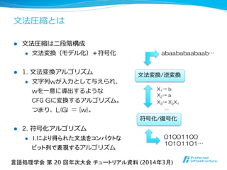 ⽂文法圧縮とは
l  ⽂文法圧縮は⼆二段階構成
l  ⽂文法変換（モデル化）＋符号化
l  1. ⽂文法変換アルゴリズム
l  ⽂文字列列wが⼊入⼒力力として与えられ、
wを⼀一意に導出するような
CFG Gに変換するアルゴリズム。
つまり、L(G)  ＝  {w}。
l  2. 符号化アルゴリズム
l  1.により得られた文法をコンパクトな
ビット列で表現するアルゴリズム
⽂文法変換/逆変換
符号化/復復号化
abaababaabaab…
01001100
10101101…
          …
X3→  X2X1
X1→  b
X2→  a
言語処理学会 第 20 回年次大会 チュートリアル資料 (2014年3月)	
 