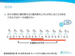 OLCA
X1 X2 X3 X4 X5 X6 X7 X8 X9 X10
共通部分文字列	
10
z    a    b    r    a      k    a    d    a    b      r    a      k    a    d    a    b    r    a    z
l  左から適当に置き換えると置き換えにズレが⽣生じることがある
このようなケースは避けたい
言語処理学会 第 20 回年次大会 チュートリアル資料 (2014年3月)	
 