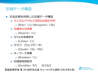 圧縮データ構造
l  ⽂文法圧縮を利利⽤用した圧縮データ構造
l  ランダムアクセス可能な圧縮⽂文字列列
l  [Bille+ ’11]; [Maruyama+ ’13b]
l  完備索索引付辞書
l  [Navarro+ ’11]
l  ラベル付き順序木
l  [Lohrey+ ’11]
l  グラフ  （ウェブデータ）
l  [Claude+ ’10a, ’10b]
l  キーワード辞書
l  [Brisaboa+ ’11]
l  圧縮接尾辞配列列
l  [González+ ’07] 　 　などなど
言語処理学会 第 20 回年次大会 チュートリアル資料 (2014年3月)	
 