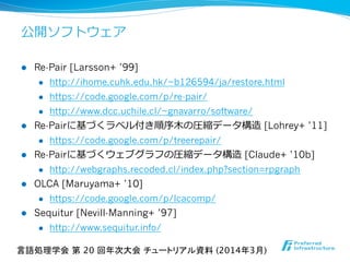 公開ソフトウェア
l  Re-Pair [Larsson+ ’99]
l  http://ihome.cuhk.edu.hk/~b126594/ja/restore.html
l  https://code.google.com/p/re-pair/
l  http://www.dcc.uchile.cl/~gnavarro/software/
l  Re-Pairに基づくラベル付き順序⽊木の圧縮データ構造 [Lohrey+ ’11]
l  https://code.google.com/p/treerepair/
l  Re-Pairに基づくウェブグラフの圧縮データ構造 [Claude+ ’10b]
l  http://webgraphs.recoded.cl/index.php?section=rpgraph
l  OLCA [Maruyama+ ’10]
l  https://code.google.com/p/lcacomp/
l  Sequitur [Nevill-Manning+ ’97]
l  http://www.sequitur.info/
言語処理学会 第 20 回年次大会 チュートリアル資料 (2014年3月)	
 