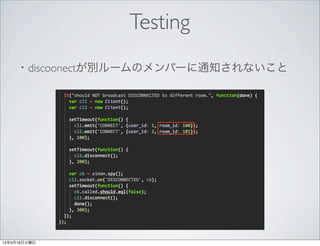 ・discoonectが同一ルームのメンバーに通知されること
Testing
 