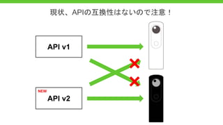 現状、APIの互換性はないので注意！
API v1
API v2
NEW
 