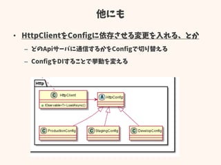 他にも
• HttpClientをConfigに依存させる変更を入れる、とか
– どのApiサーバに通信するかをConfigで切り替える
– ConfigをDIすることで挙動を変える
 