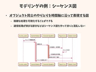 モデリングの例：シーケンス図
• オブジェクト同士のやりとりを時間軸に沿って表現する図
– 複雑な処理を可視化することができる
– 通信処理が挟まる部分などはシーケンス図を作っておくと混乱しない
 