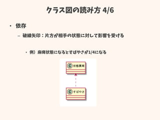 クラス図の読み方 4/6
• 依存
– 破線矢印：片方が相手の状態に対して影響を受ける
• 例）麻痺状態になるとすばやさが1/4になる
 