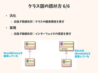 クラス図の読み方 6/6
• 汎化
– 白抜き実線矢印：クラスの継承関係を表す
• 実現
– 白抜き破線矢印：インターフェイスの実装を表す
BossはEnemyを
継承している
Blockは
IBreakableを
実装している
 