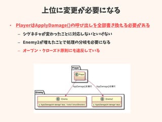 上位に変更が必要になる
• PlayerはApplyDamage()の呼び出しを全部書き換える必要がある
– シグネチャが変わったことに対応しないといけない
– Enemy2が増えたことで処理の分岐も必要になる
– オープン・クローズド原則にも違反している
 