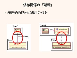 依存関係の「逆転」
• 矢印の向きがちゃんと逆になってる
 