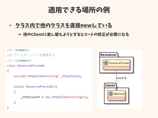 適用できる場所の例
• クラス内で他のクラスを直接newしている
→ 他のClientに差し替えようとするとコードの修正が必要になる
 