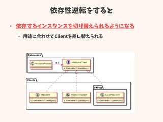 依存性逆転をすると
• 依存するインスタンスを切り替えられるようになる
– 用途に合わせてClientを差し替えられる
 