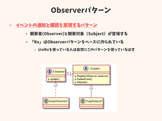 Observerパターン
• イベントの通知と購読を実現するパターン
• 観察者(Observer)と観察対象（Subject）が登場する
• 「Rx」はObserverパターンをベースに作られている
– UniRxを使っている人は自然にこのパターンを使っているはず
 