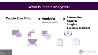 What is People analytics?
People Raw Data Analytics Information
Reports
Insights
Business decisions
(ML, pattern recognition)
 