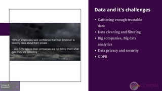 Gathering enough trustable
data
Data cleaning and filtering
Big companies, Big data
analytics
Data privacy and security
GDPR
Data and it's challenges
 