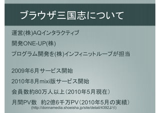 ブラウザ三国志について
運営(株)AQインタラクティブ
開発ONE-UP(株)
プログラム開発を(株)インフィニットループが担当

2009年6月サービス開始
2010年8月mixi版サービス開始
会員数約80万人以上（2010年5月現在）
月間PV数　約2億6千万PV（2010年5月の実績）
    (http://donnamedia.shoeisha.jp/site/detail/4392より)
 