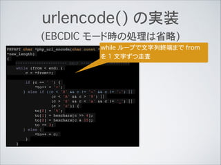 urlencode() の実装
(EBCDIC モード時の処理は省略)
PHPAPI char *php_url_encode(char const *s, int len, int
*new_length)!
{!
********************** SNIP *********************!
while (from < end) {!
c = *from++;!
!
if (c == ' ') {!
*to++ = '+';!
} else if ((c < '0' && c != '-' && c != '.') ||!
(c < 'A' && c > '9') ||!
(c > 'Z' && c < 'a' && c != '_') ||!
(c > 'z')) {!
to[0] = '%';!
to[1] = hexchars[c >> 4];!
to[2] = hexchars[c & 15];!
to += 3;!
} else {!
*to++ = c;!
}!
}
while ループで文字列終端まで from
を 1 文字ずつ走査
 