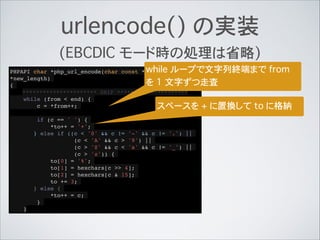 urlencode() の実装
(EBCDIC モード時の処理は省略)
PHPAPI char *php_url_encode(char const *s, int len, int
*new_length)!
{!
********************** SNIP *********************!
while (from < end) {!
c = *from++;!
!
if (c == ' ') {!
*to++ = '+';!
} else if ((c < '0' && c != '-' && c != '.') ||!
(c < 'A' && c > '9') ||!
(c > 'Z' && c < 'a' && c != '_') ||!
(c > 'z')) {!
to[0] = '%';!
to[1] = hexchars[c >> 4];!
to[2] = hexchars[c & 15];!
to += 3;!
} else {!
*to++ = c;!
}!
}
while ループで文字列終端まで from
を 1 文字ずつ走査
スペースを + に置換して to に格納
 