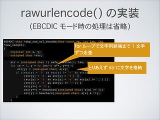 PHPAPI char *php_raw_url_encode(char const *s, int len, int
*new_length)!
{!
register int x, y;!
unsigned char *str;!
!
str = (unsigned char *) safe_emalloc(3, len, 1);!
for (x = 0, y = 0; len--; x++, y++) {!
str[y] = (unsigned char) s[x];!
if ((str[y] < '0' && str[y] != '-' && str[y] != '.') ||!
(str[y] < 'A' && str[y] > '9') ||!
(str[y] > 'Z' && str[y] < 'a' && str[y] != '_') ||!
(str[y] > 'z' && str[y] != '~')) {!
str[y++] = '%';!
str[y++] = hexchars[(unsigned char) s[x] >> 4];!
str[y] = hexchars[(unsigned char) s[x] & 15];!
}!
}
rawurlencode() の実装
(EBCDIC モード時の処理は省略)
for ループで文字列終端まで 1 文字
ずつ走査
とりあえず str に文字を格納
 