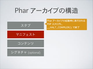 Phar アーカイブの構造
スタブ
マニフェスト
コンテンツ
シグネチャ (optional)
Phar アーカイブの起動時に実行される
PHP スクリプト。
__HALT_COMPILER(); で終了
 