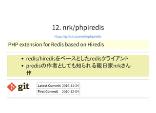 12. nrk/phpiredis
https://github.com/nrk/phpiredis
PHP extension for Redis based on Hiredis
redis/hiredisをベースとしたredisクライアント
predisの作者としても知られる親日家nrkさん
作
Latest Commit 2016-11-24
First Commit 2010-12-04
 