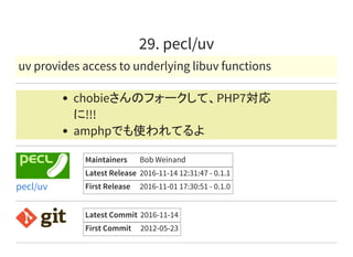 29. pecl/uv
uv provides access to underlying libuv functions
chobieさんのフォークして、PHP7対応
に!!!
amphpでも使われてるよ
Maintainers Bob Weinand
Latest Release 2016-11-14 12:31:47 - 0.1.1
First Release 2016-11-01 17:30:51 - 0.1.0pecl/uv
Latest Commit 2016-11-14
First Commit 2012-05-23
 