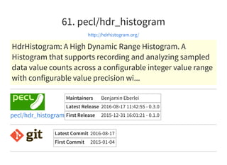 61. pecl/hdr_histogram
http://hdrhistogram.org/
HdrHistogram: A High Dynamic Range Histogram. A
Histogram that supports recording and analyzing sampled
data value counts across a configurable integer value range
with configurable value precision wi...
Maintainers Benjamin Eberlei
Latest Release 2016-08-17 11:42:55 - 0.3.0
First Release 2015-12-31 16:01:21 - 0.1.0pecl/hdr_histogram
Latest Commit 2016-08-17
First Commit 2015-01-04
 