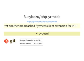 3. cybozu/php-yrmcds
https://github.com/cybozu/php-yrmcds
Yet another memcached / yrmcds client extension for PHP
cybozu!
Latest Commit 2016-03-11
First Commit 2013-08-02
 