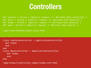 Controllers
def   cantora = Action { implicit request =>; Ok(views.html.cantora()) }
def   music = Action { implicit request =>; Ok(views.html.music()) }
def   shows = Action { implicit request => Ok(views.html.shows()) }
def   news = Action { implicit request => Ok(views.html.news()) }

/app/views/[method_name].scala.html



class	
  CantoraController	
  <	
  ApplicationController
        def	
  index
	
  	
  end
end
class	
  NewsController	
  <	
  ApplicationController
	
   def	
  index
	
   end
end
/app/views/[controller_name]/index.erb.html
 