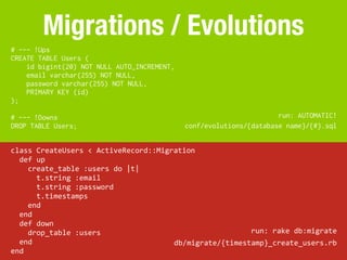 Migrations / Evolutions
# --- !Ups
CREATE TABLE Users (
    id bigint(20) NOT NULL AUTO_INCREMENT,
    email varchar(255) NOT NULL,
    password varchar(255) NOT NULL,
    PRIMARY KEY (id)
);

# --- !Downs                                                               run: AUTOMATIC!
DROP TABLE Users;                                  conf/evolutions/{database name}/{#}.sql


class	
  CreateUsers	
  <	
  ActiveRecord::Migration
	
  	
  def	
  up
	
  	
  	
  	
  create_table	
  :users	
  do	
  |t|
	
  	
  	
  	
  	
  	
  t.string	
  :email
	
  	
  	
  	
  	
  	
  t.string	
  :password
	
  	
  	
  	
  	
  	
  t.timestamps
	
  	
  	
  	
  end
	
  	
  end
	
  	
  def	
  down
	
  	
  	
  	
  drop_table	
  :users                                  run:	
  rake	
  db:migrate
	
  	
  end                                         db/migrate/{timestamp}_create_users.rb
end
 