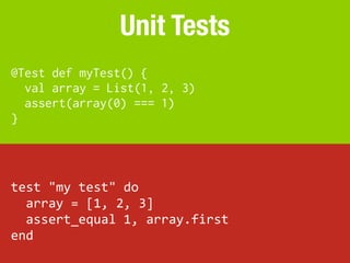 Unit Tests
@Test def myTest() {
  val array = List(1, 2, 3)
  assert(array(0) === 1)
}




test	
  "my	
  test"	
  do
	
  	
  array	
  =	
  [1,	
  2,	
  3]
	
  	
  assert_equal	
  1,	
  array.first
end
 