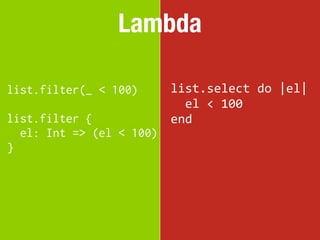 Lambda

list.filter(_ < 100)      list.select	
  do	
  |el|
                          	
  	
  el	
  <	
  100
list.filter {             end	
  
  el: Int => (el < 100)
}
 