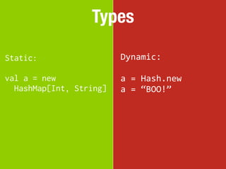 Types

Static:                  Dynamic:

val a = new              a	
  =	
  Hash.new
  HashMap[Int, String]   a	
  =	
  “BOO!”
 