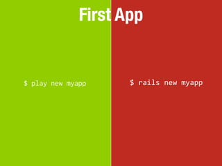 First App


$ play new myapp     $	
  rails	
  new	
  myapp
 