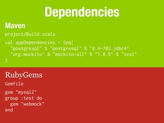 Dependencies
Maven
project/Build.scala
val appDependencies = Seq(
  "postgresql" % "postgresql" % "8.4-702.jdbc4"
  "org.mockito" % "mockito-all" % "1.8.5" % "test"
)

RubyGems
Gemfile
gem "mysql2"
group :test do
  gem "webmock"
end
 