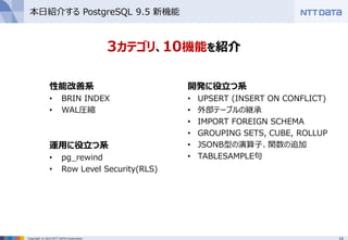 10Copyright © 2015 NTT DATA Corporation
本日紹介する PostgreSQL 9.5 新機能
性能改善系
• BRIN INDEX
• WAL圧縮
運用に役立つ系
• pg_rewind
• Row Level Security(RLS)
開発に役立つ系
• UPSERT (INSERT ON CONFLICT)
• 外部テーブルの継承
• IMPORT FOREIGN SCHEMA
• GROUPING SETS, CUBE, ROLLUP
• JSONB型の演算子、関数の追加
• TABLESAMPLE句
3カテゴリ、10機能を紹介
 