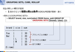 27Copyright © 2015 NTT DATA Corporation
GROUPING SETS, CUBE, ROLLUP
SQLの新しい構文が追加
• １回のクエリで複数の異なる条件のGROUP処理が簡単・速く
brand | size | sum
-------+------+-----
Foo | | 30
Bar | | 20
| L | 15
| M | 35
| | 50
(5 rows)
 SELECT brand, size, sum(sales) FROM items_sold GROUP BY
GROUPING SETS ((brand), (size), ());
ブランドごとの集計
サイズごとの集計
全ての集計
<基本となるGRUPPING SETS>
 