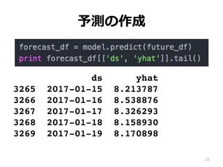 予測の作成
ds yhat
3265 2017-01-15 8.213787
3266 2017-01-16 8.538876
3267 2017-01-17 8.326293
3268 2017-01-18 8.158930
3269 2017-01-19 8.170898
21
 