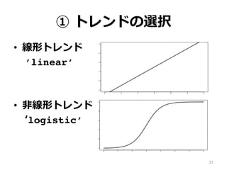 ① トレンドの選択
•  線形トレンド
’linear’
•  ⾮線形トレンド
ʻlogistic’
31
 