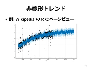 ⾮線形トレンド
•  例: Wikipedia の R のページビュー
34
 