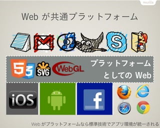 Web が共通プラットフォーム




               プラットフォーム
                 としての Web




 Web がプラットフォームなら標準技術でアプリ環境が統一される
 